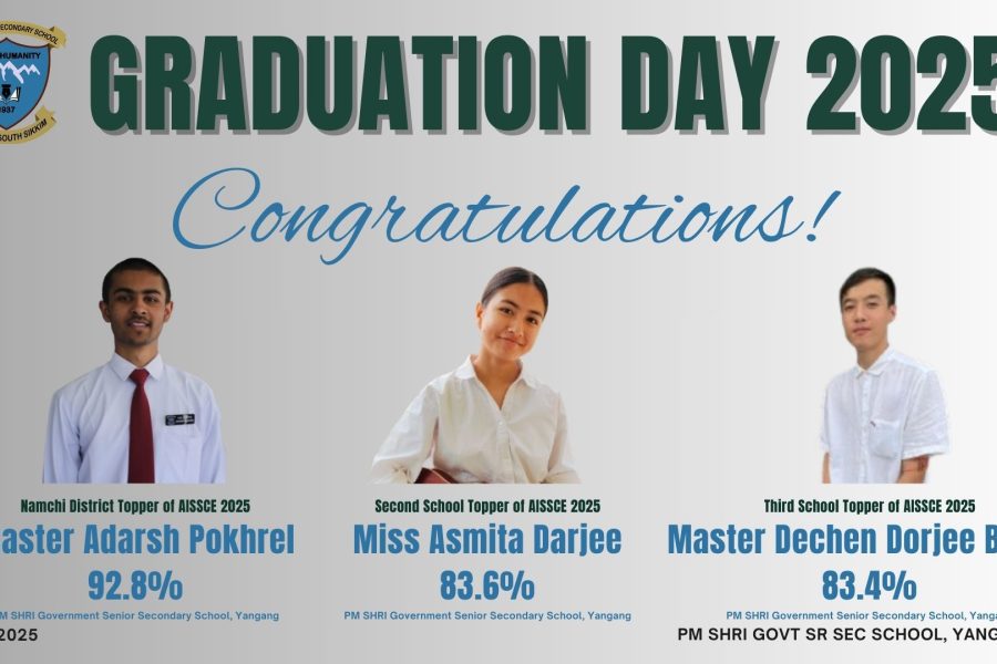 Class XII School Topper 2025