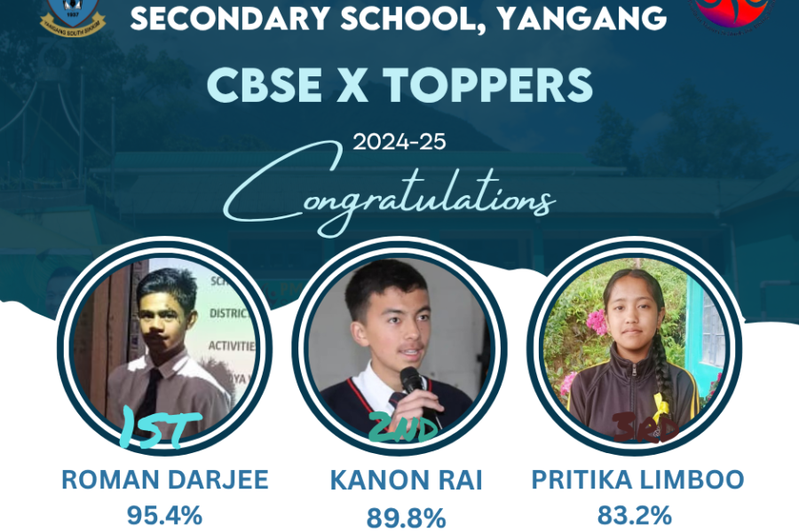 State Topper 2025 class X- Roman Darjee